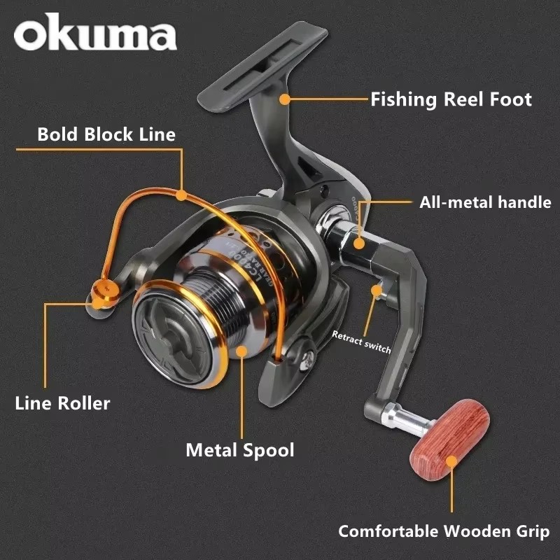 Carrete de Pesca Okuma de Alta - Daiwa Reel Fuego reseña y precio