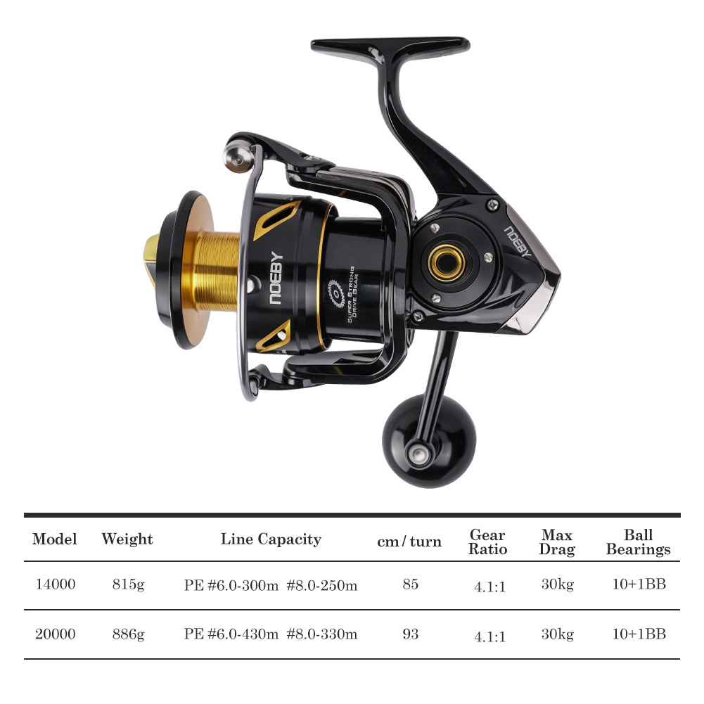 Carrete de Pesca Giratorio NOE - Shimano Reel Stradic reseña y precio