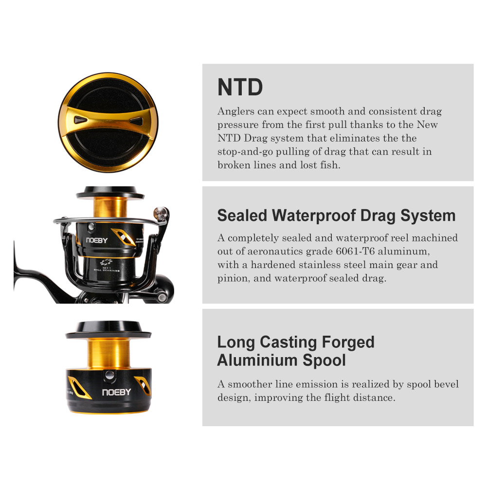 Carrete de Pesca Giratorio NOE - Shimano Reel Stradic reseña y precio