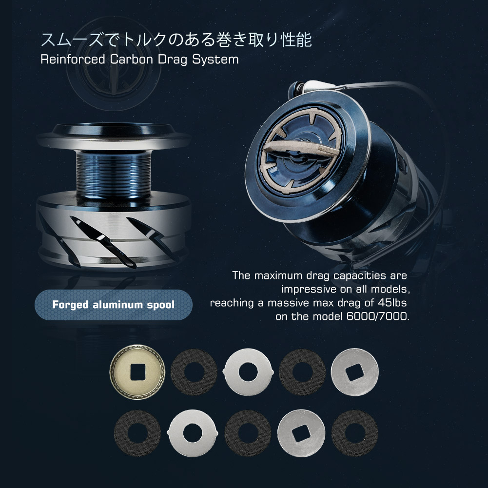 Carrete de Pesca Giratorio Noe - Shimano Reel Stradic reseña y precio